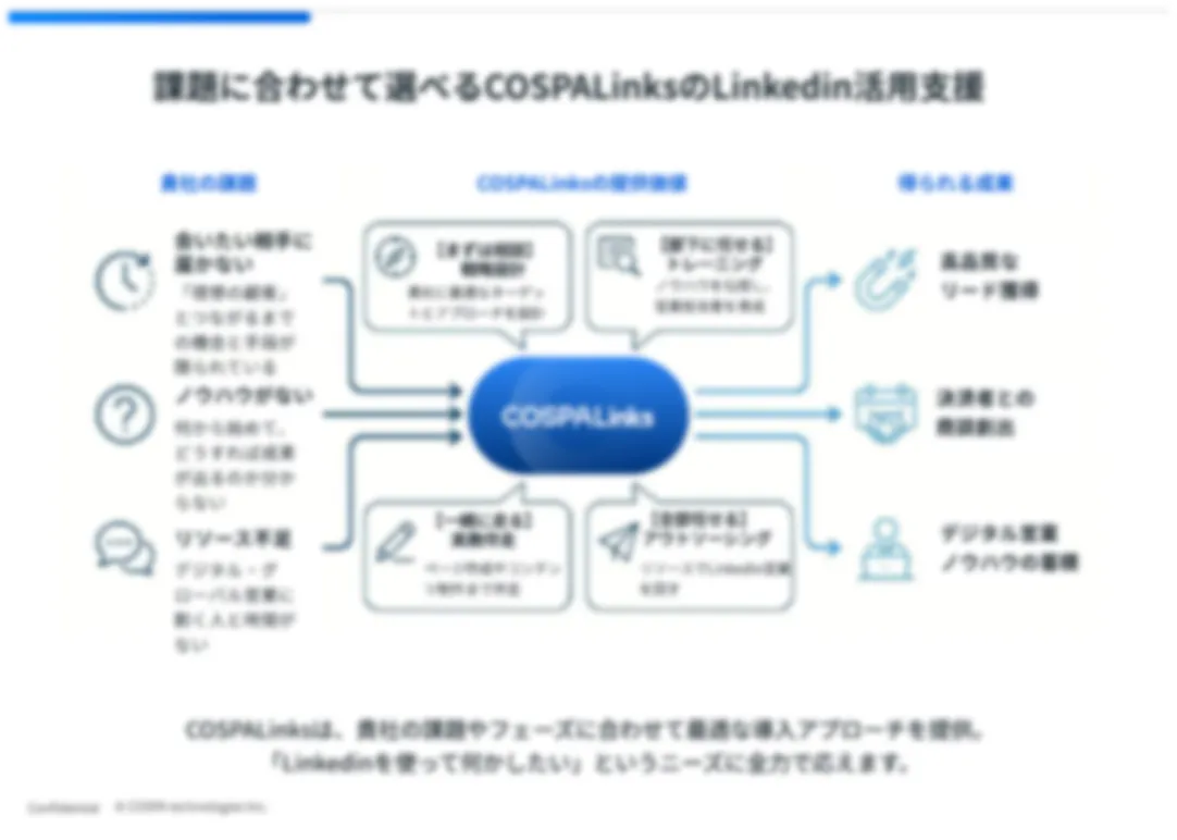  COSPALinksサービス案内資料