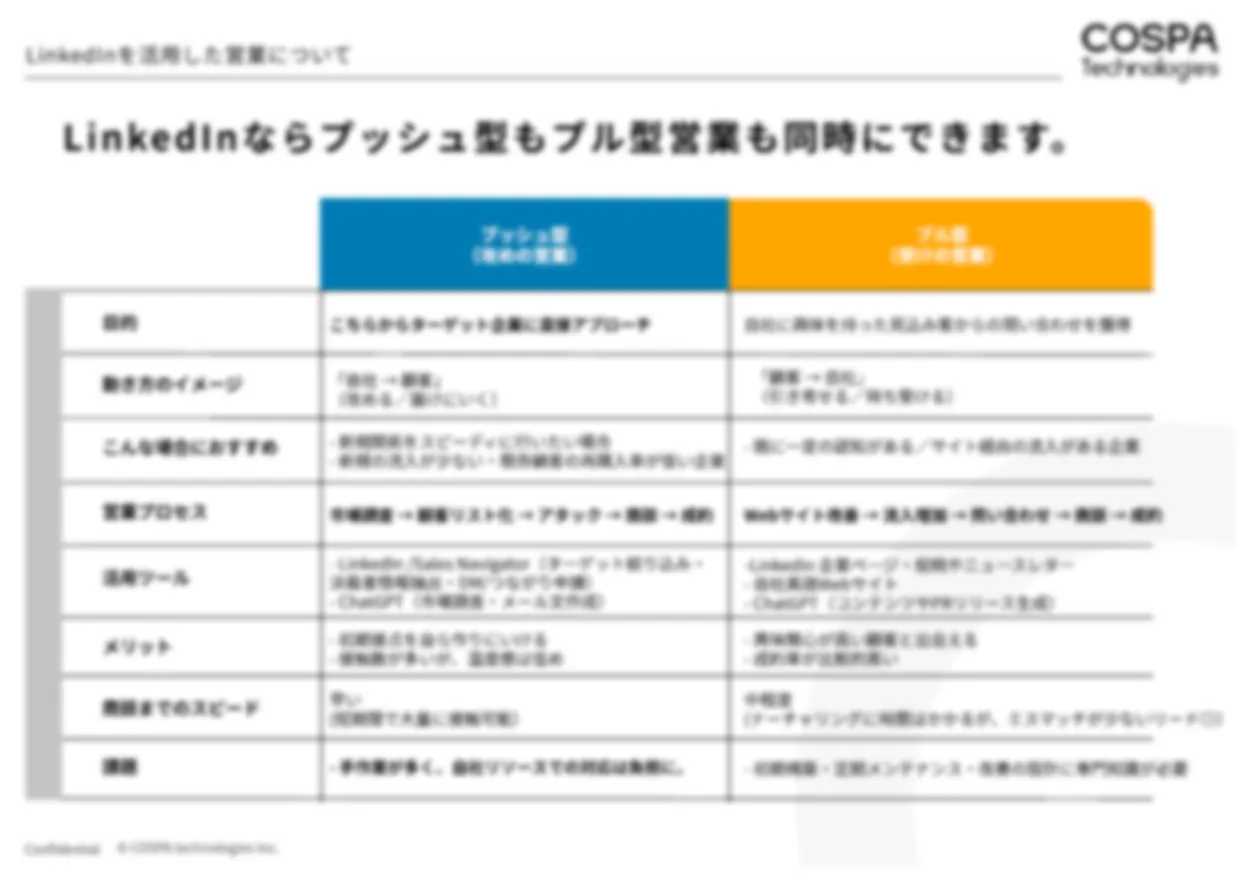 LinkedIn & Sales Navigator 活用ガイド