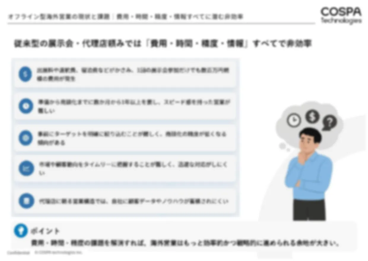 LinkedIn & Sales Navigator 活用ガイド