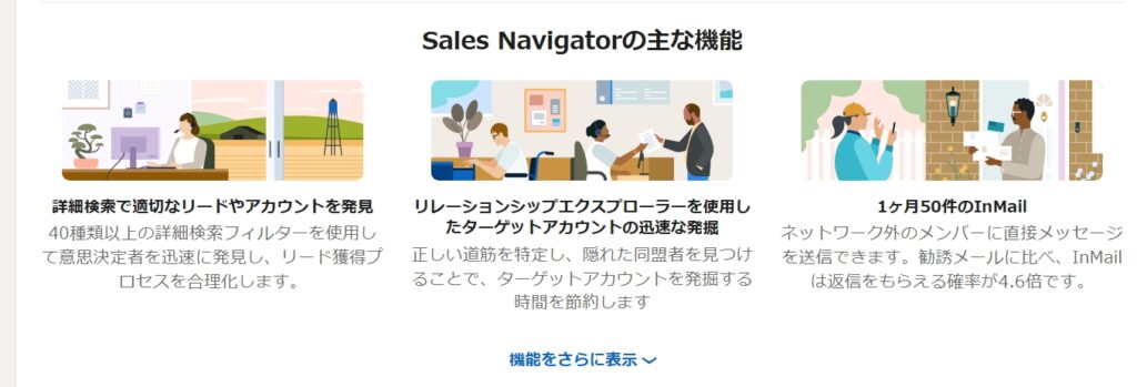 Sales Navigator料金プラン比較と海外市場での使い方