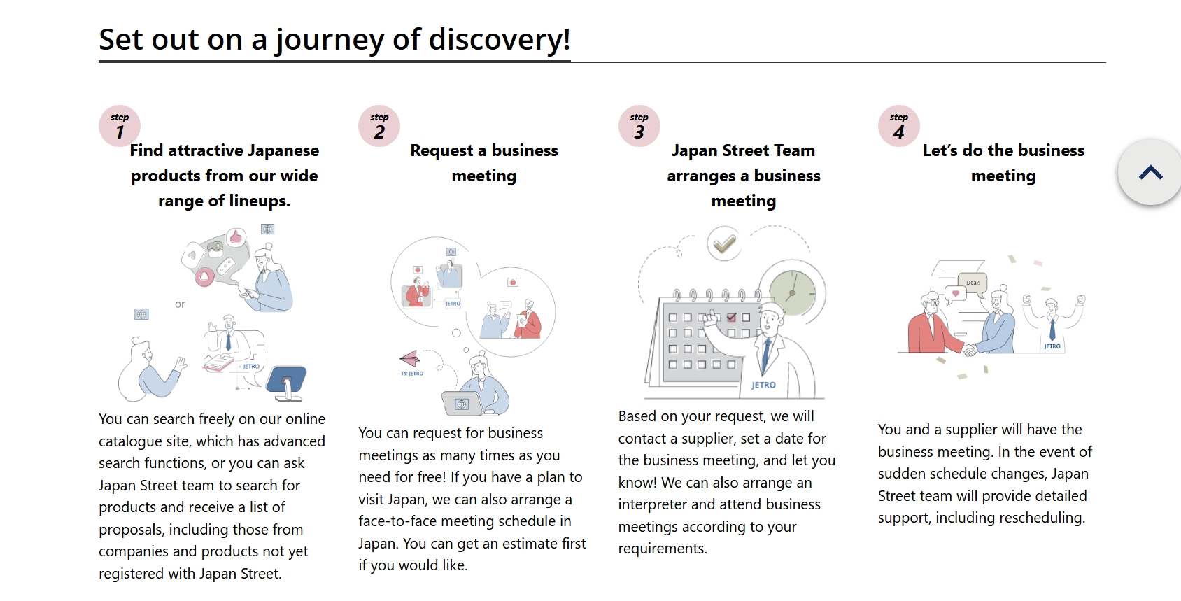 3. 海外バイヤーはこう使っている！Japan Streetの評価と活用方法