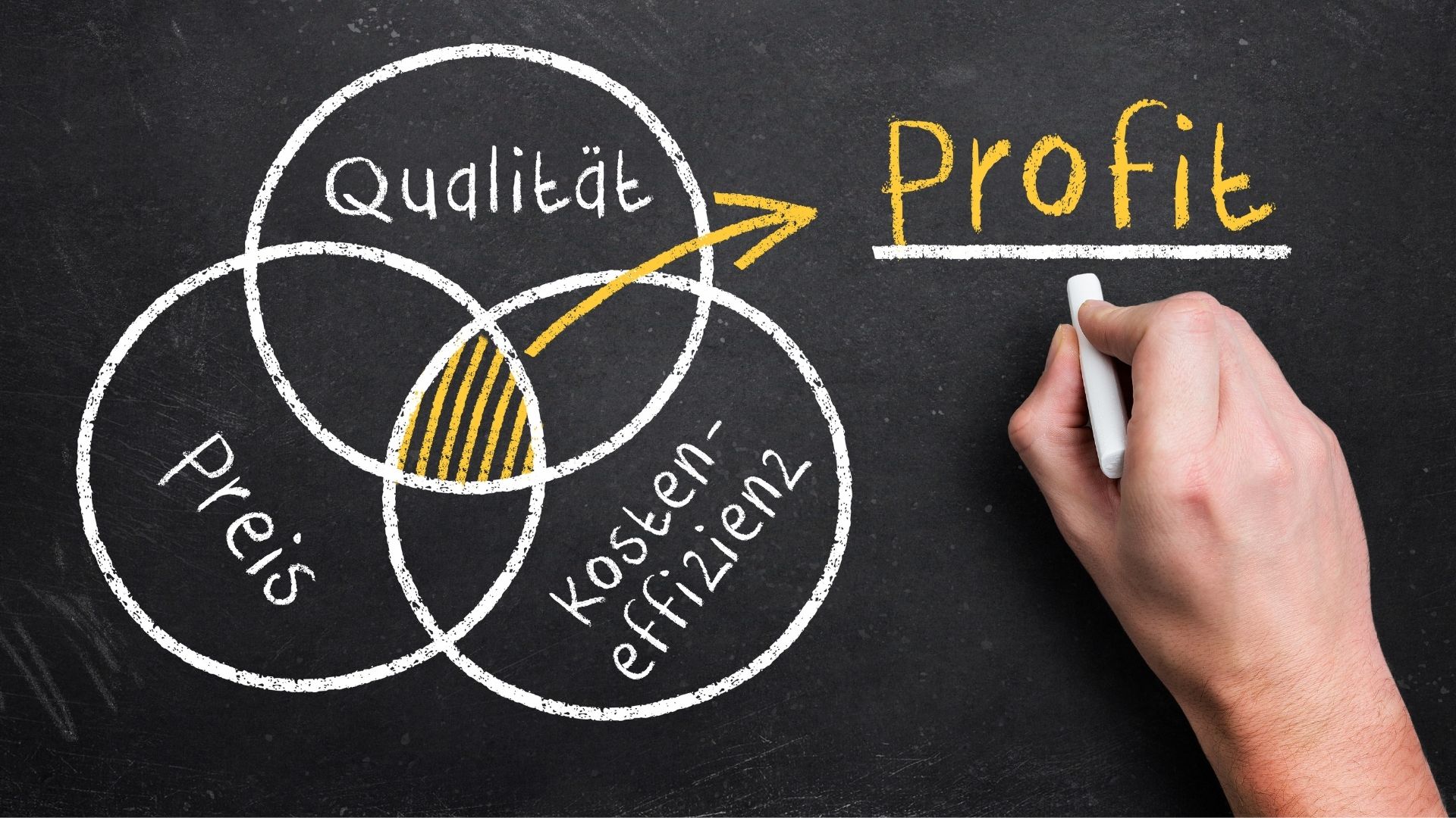 linkedin広告費用：5. LinkedIn広告の費用が高い理由